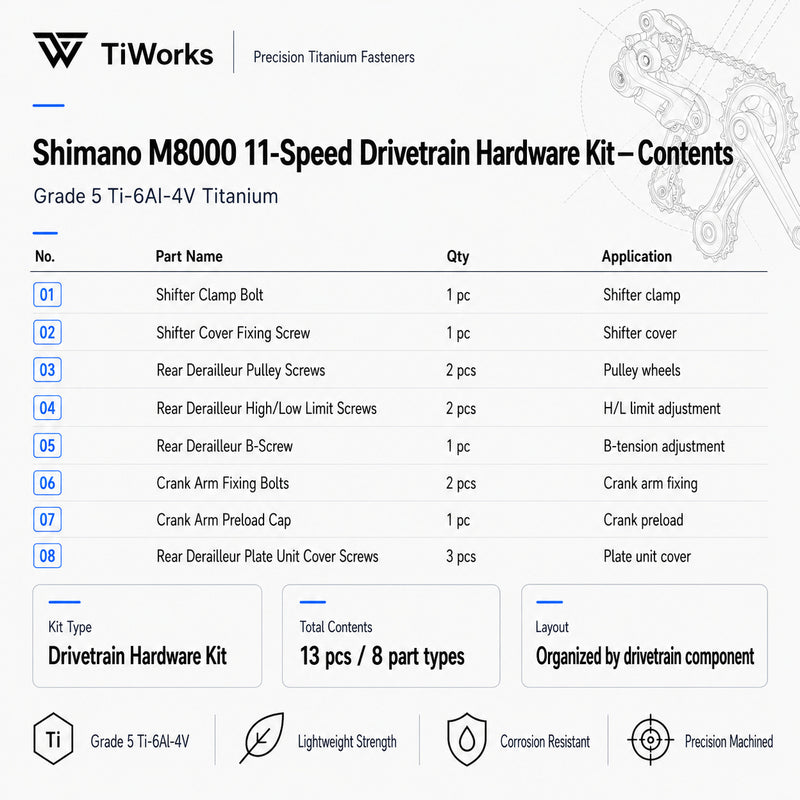 Shimano Deore XT M8000 11-Speed Titanium Drivetrain Bolt Kit - kit contents