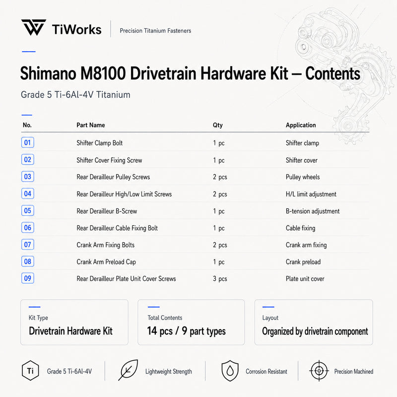 Shimano Deore XT M8100 Titanium Drivetrain Bolt Kit - main product image