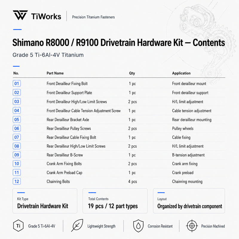 Shimano Ultegra R8000 / Dura-Ace R9100 Titanium Drivetrain Bolt Kit - main product image