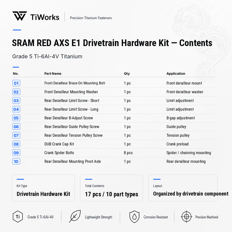 SRAM RED AXS E1 Titanium Drivetrain Bolt Kit - main product image